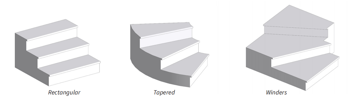 How To Convert Bottom of Straight Stairway To Three Step Winder